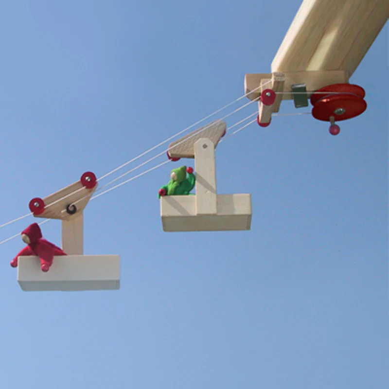 Mini Cable Car Kit with 2 gondolas and station kit